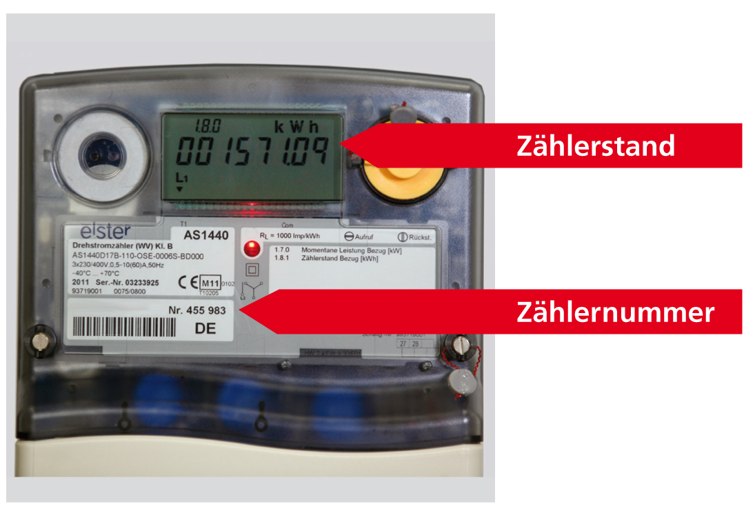 Zähler und Ablesung MVV Netze GmbH